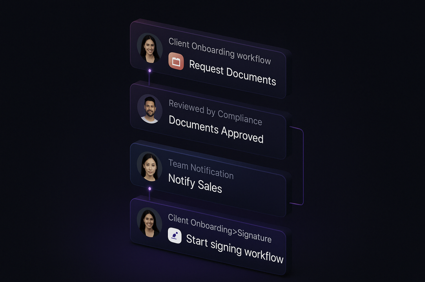 Isometric 3D client onboarding workflow graphic featuring sequential steps: Request Documents, Documents Approved, Notify Sales, and Start Signing Workflow, styled in Enzygn’s dark UI aesthetic.